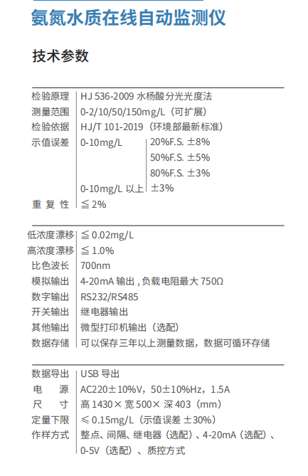 氨氮水質(zhì)在線自動(dòng)監(jiān)測(cè)儀 (2).jpg